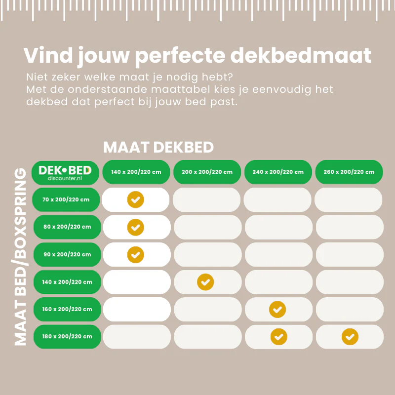 Productafbeelding 5